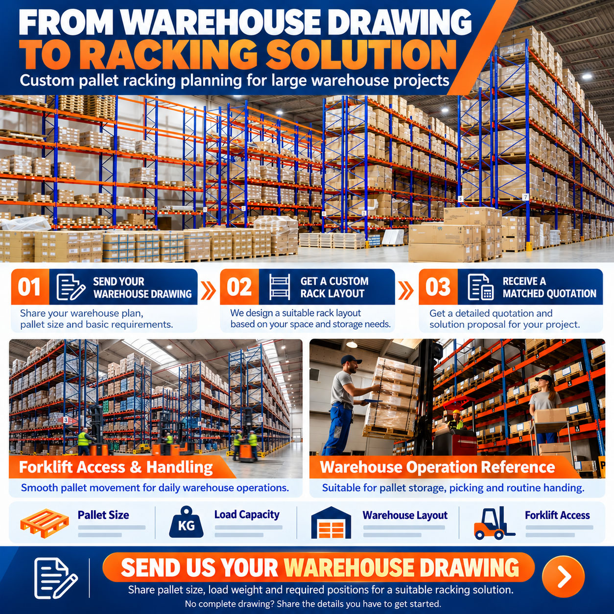 Wholesale Heavy Duty Pallet Racking System up to 3000 kg Per Level for Industrial Warehouse Storage
