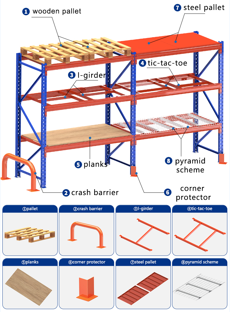 Product Spec Diagram 3