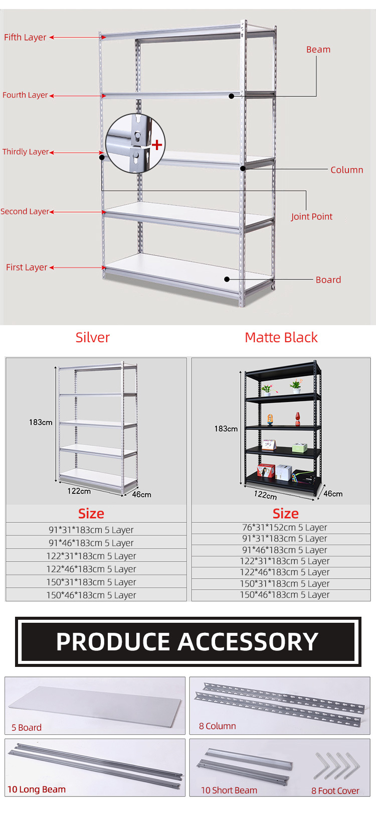 Storage Display 6