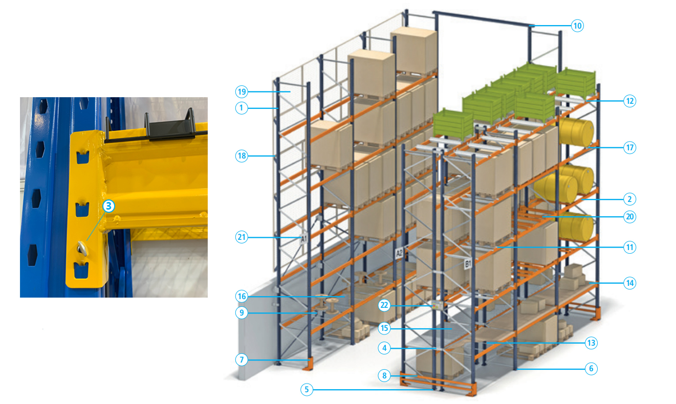 Pallet Racking Components Diagram