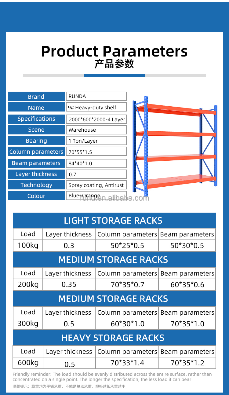 Product Display Image 4