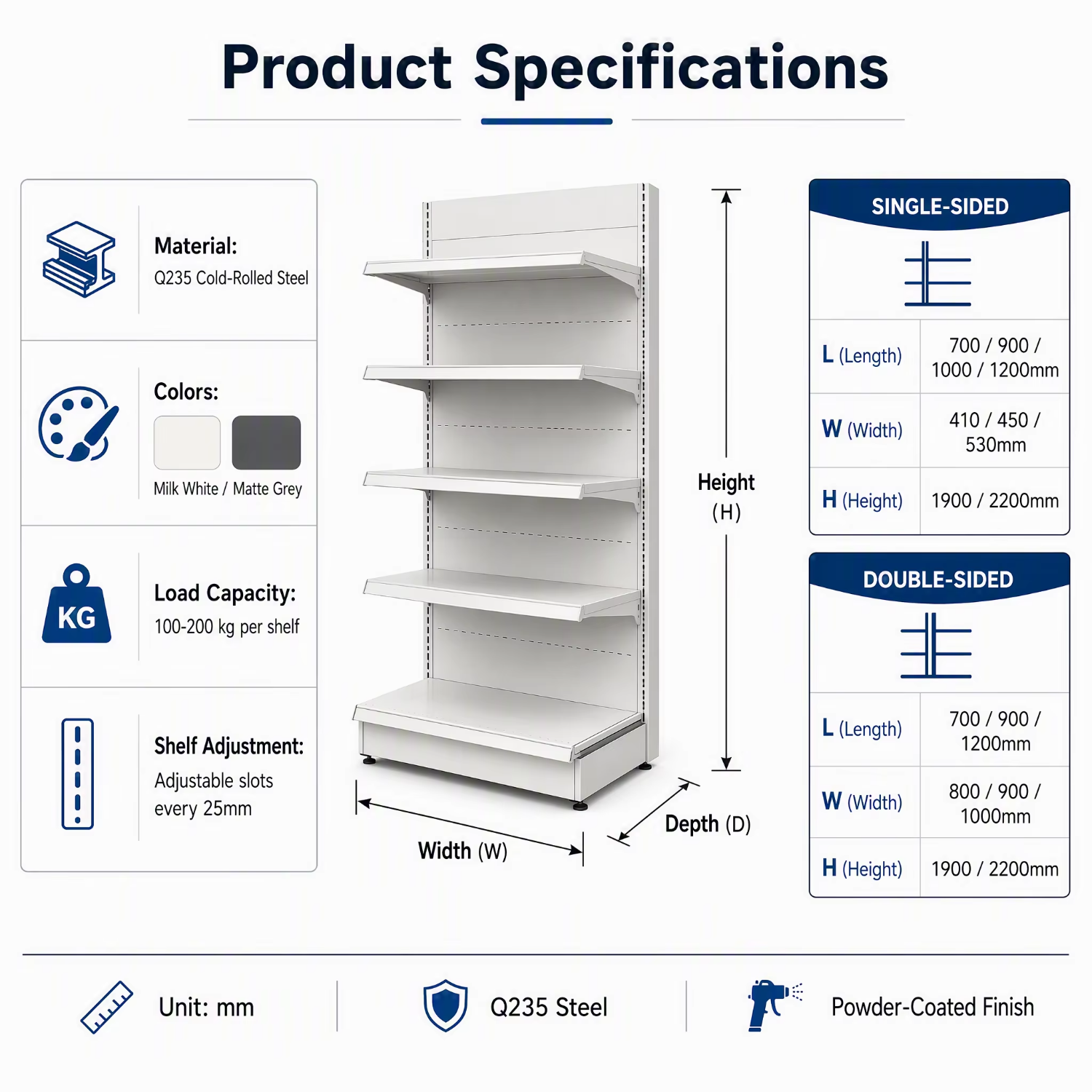Single Sided Combination Wall Shelving 5 Tier Steel Display Rack with Adjustable Shelves for Supermarket Retail Store
