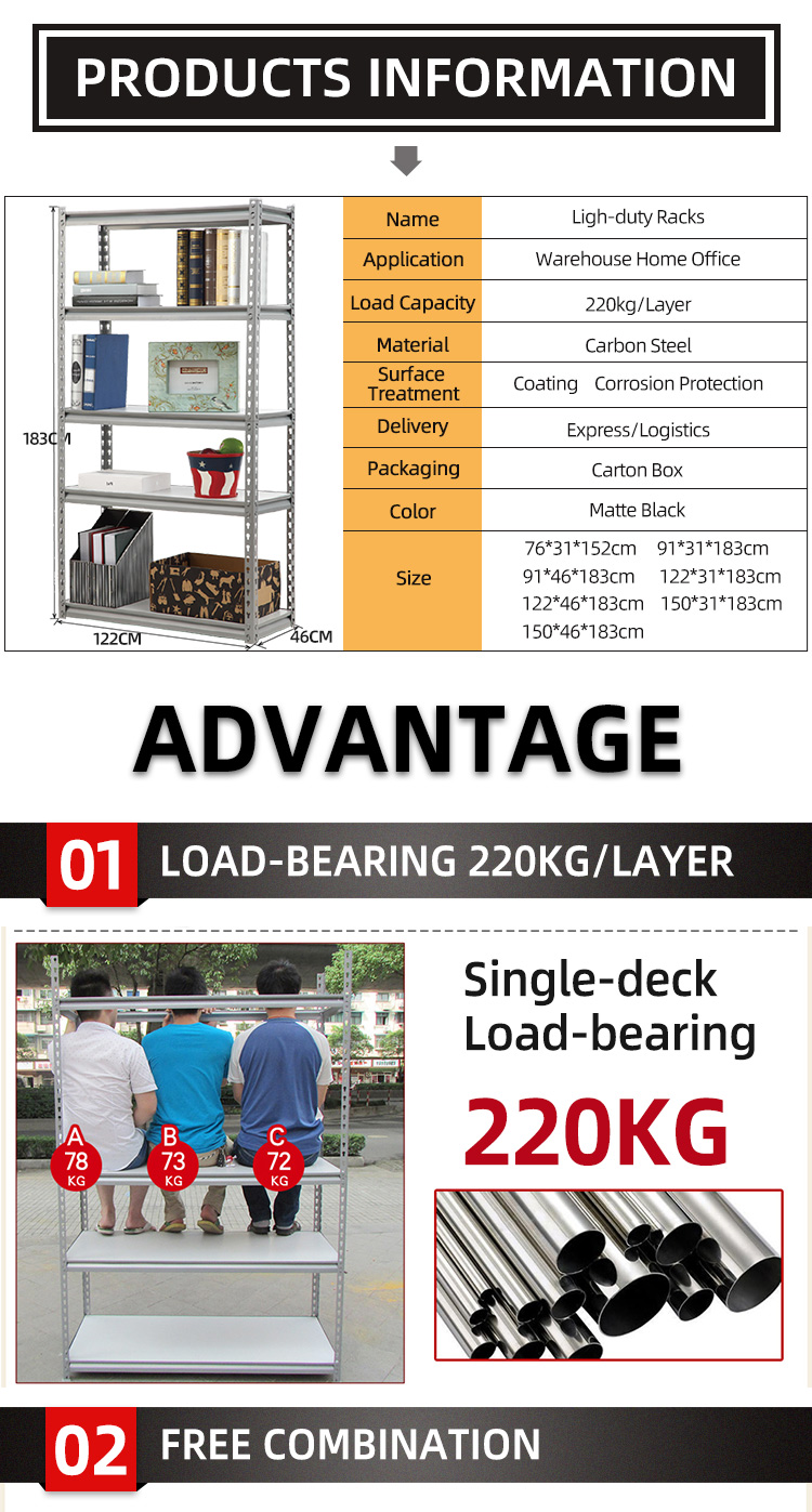 Storage Display 1