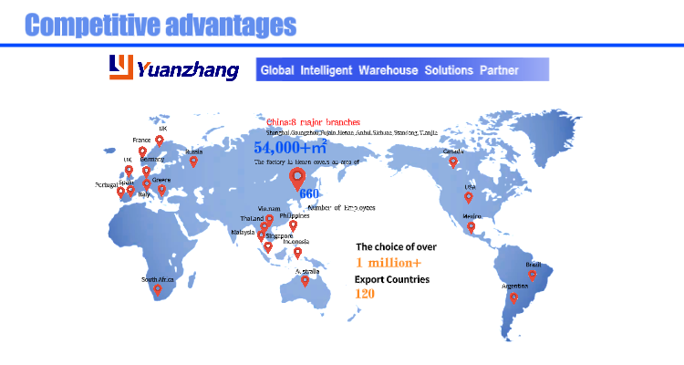 Quality inspection overview