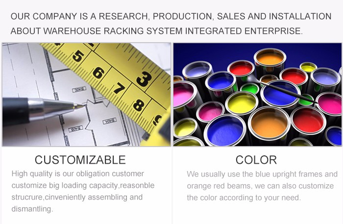 OEM and ODM Process