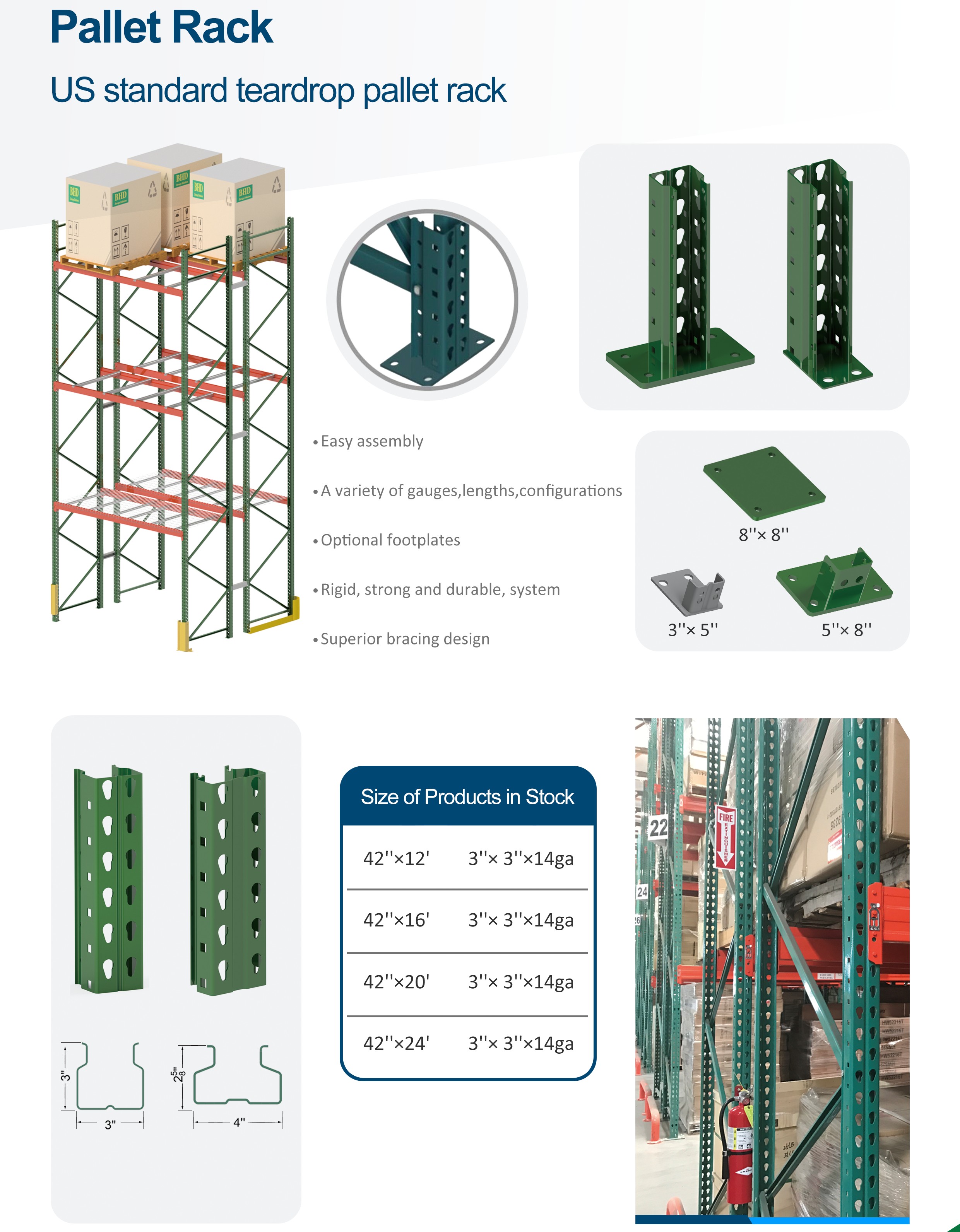 Industrial Racking Structure Details