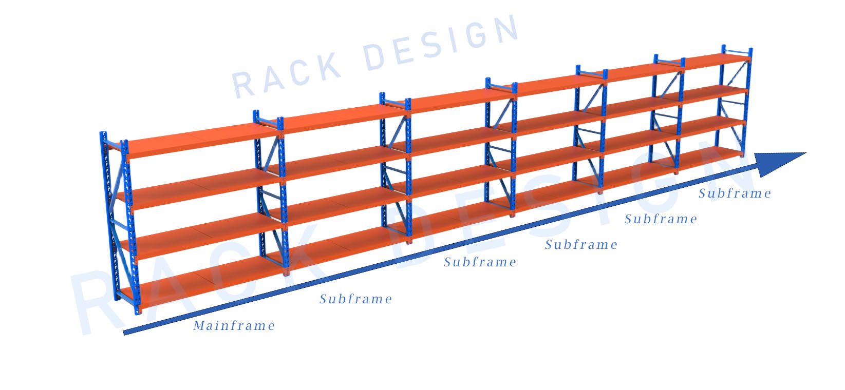 Rack Specifications