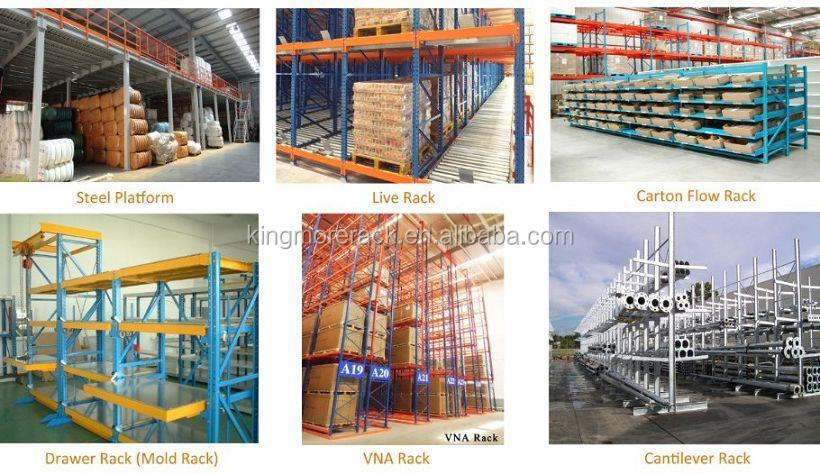 Industrial Storage Racks