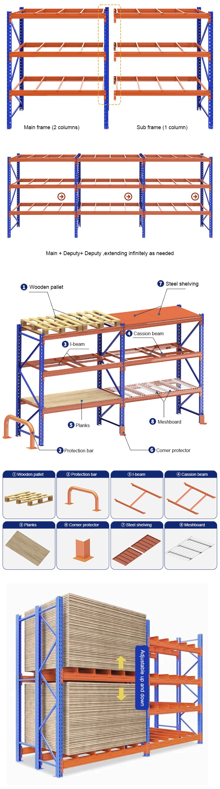 Factory Workshop Production