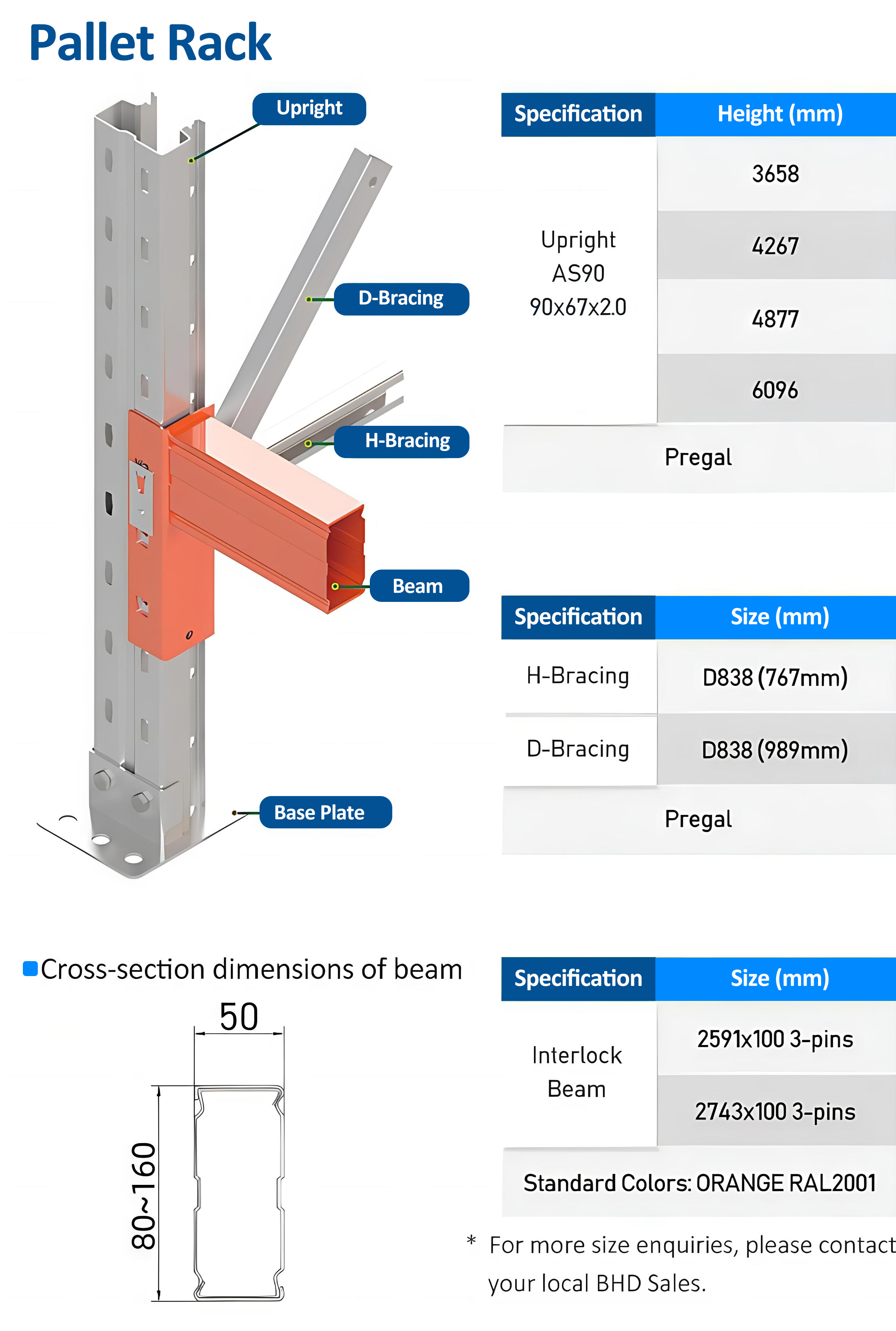 Pallet Racking System Display