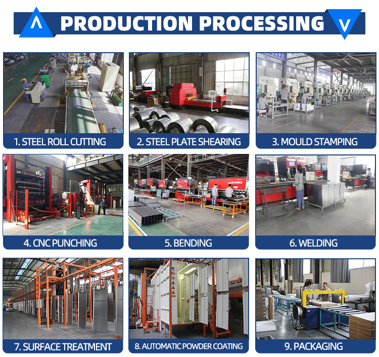 Production Processing