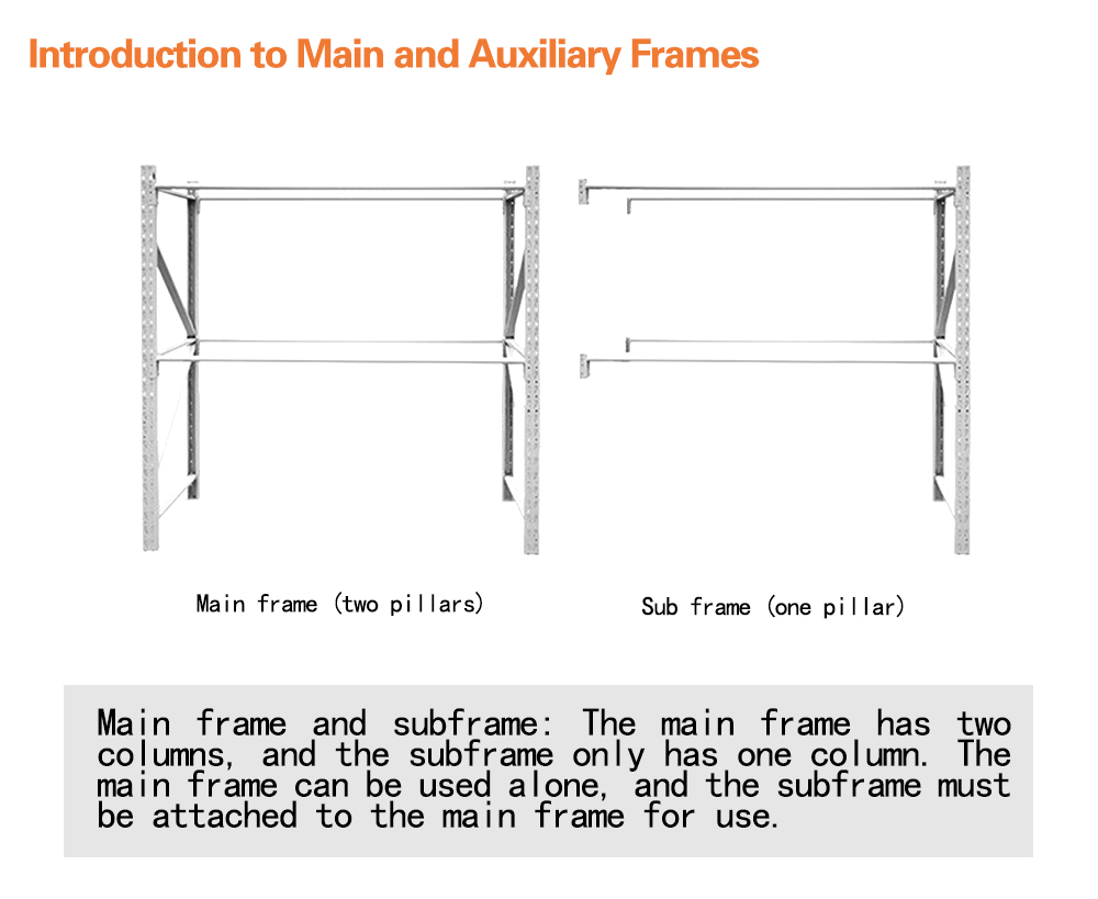 Product View 7