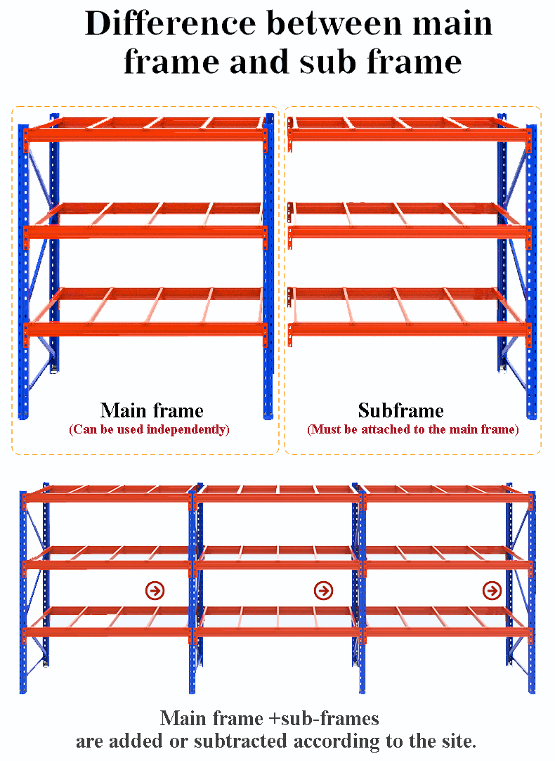 Industrial Shelf Upright Profile