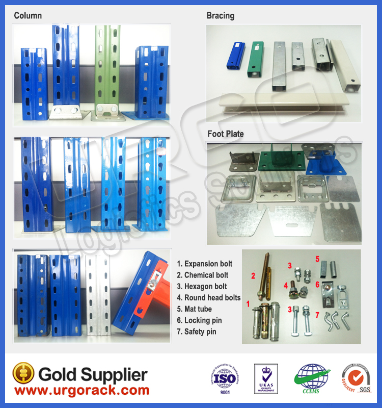 Main Spare Parts Profiles