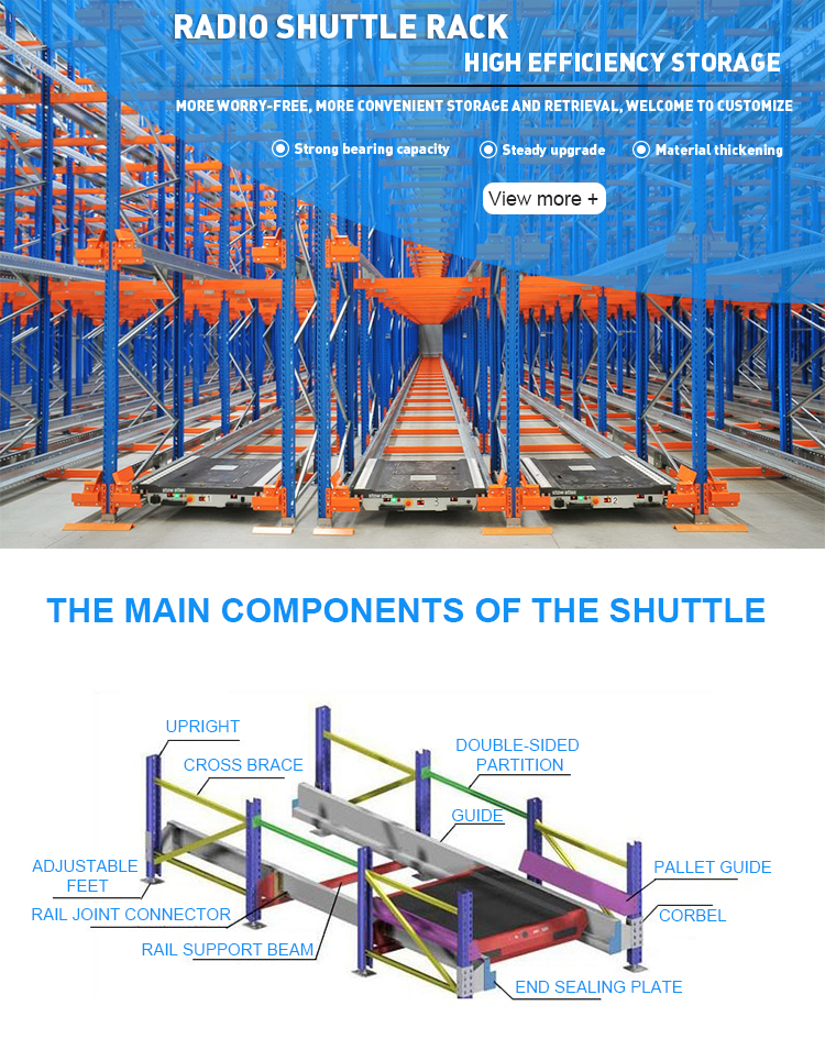 Radio Shuttle Rack Warehouse Storage System