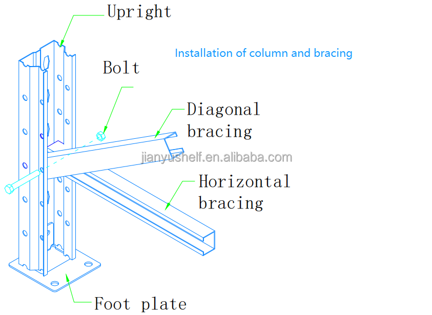 Pallet Racking Component 2