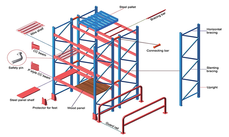Specification Reference 1