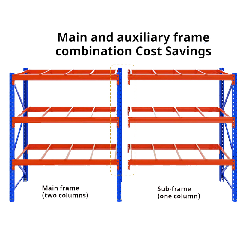 Pallet Racking Shelves &amp; Racks Heavy Duty Metal Pallet Storage Racking 1000kg for Garage Warehouse