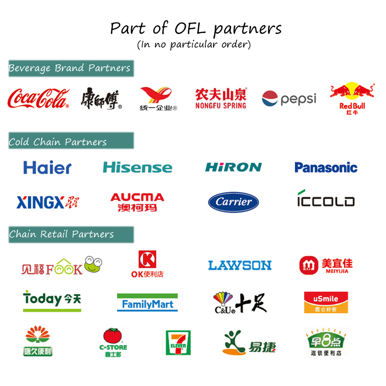 Company Profile Overview 3