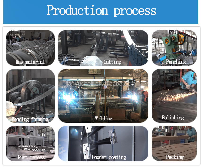 Workshop Equipment