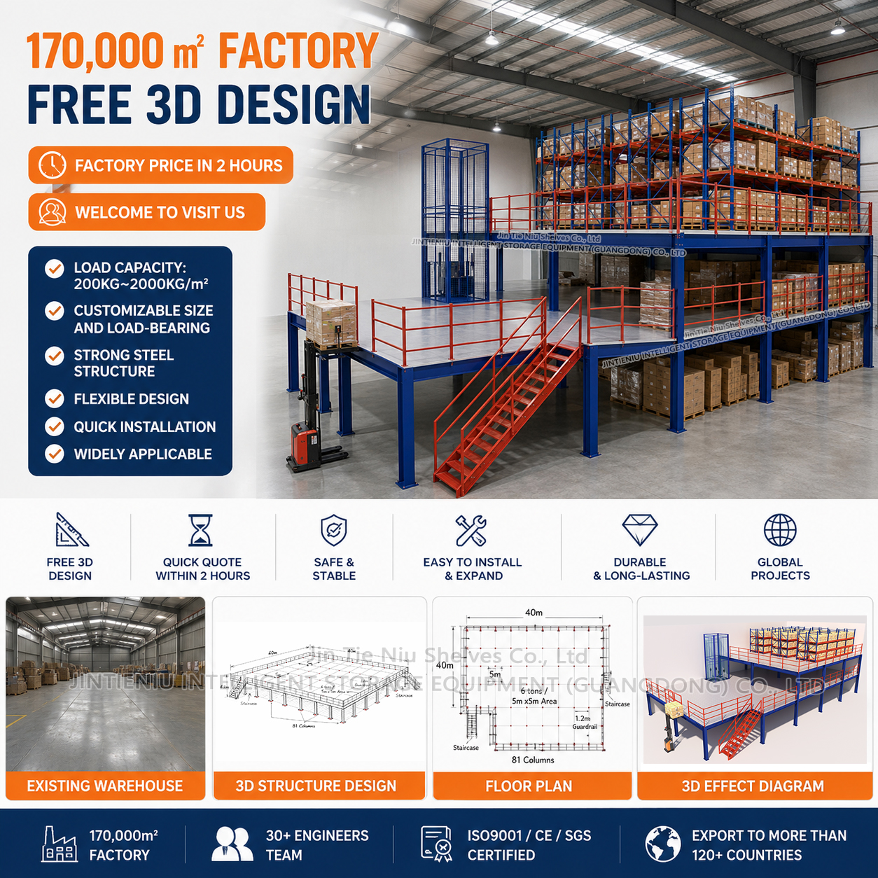Custom I Beam Steel Structural Platform Mezzanine Floor Racking Loft for Warehouse Storage and Picking Area