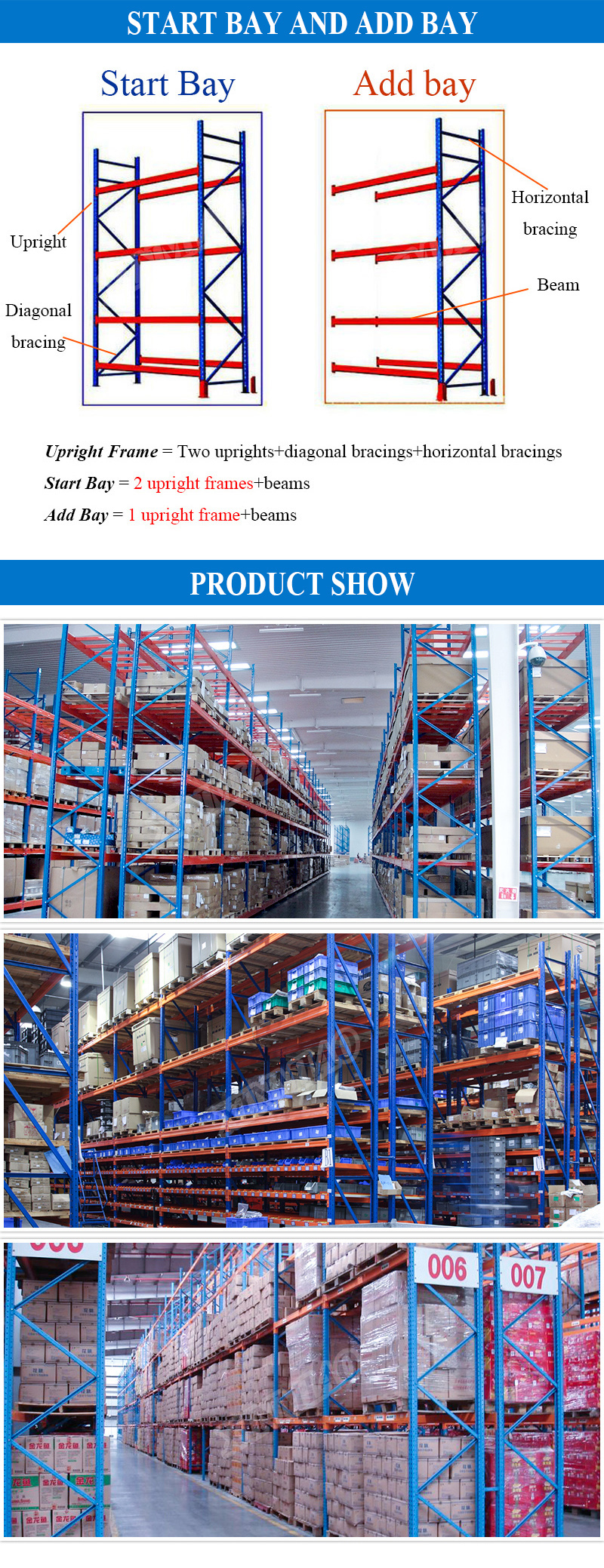 Heavy Duty Rack Loading
