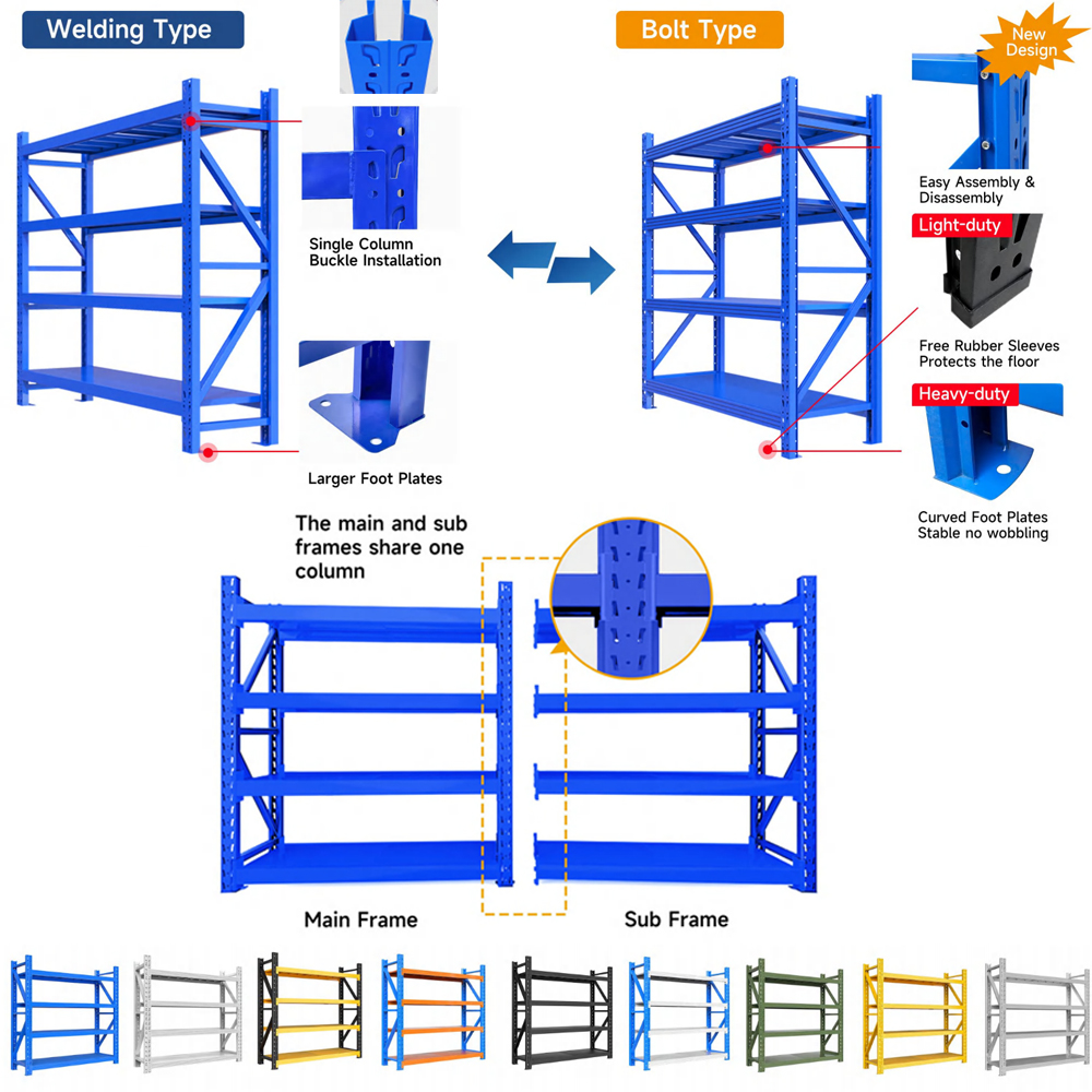 Boltless Adjustable Industrial Heavy Duty Steel Racking System 5 CE Certified Corrosion Protection Warehouse Shelving Storage