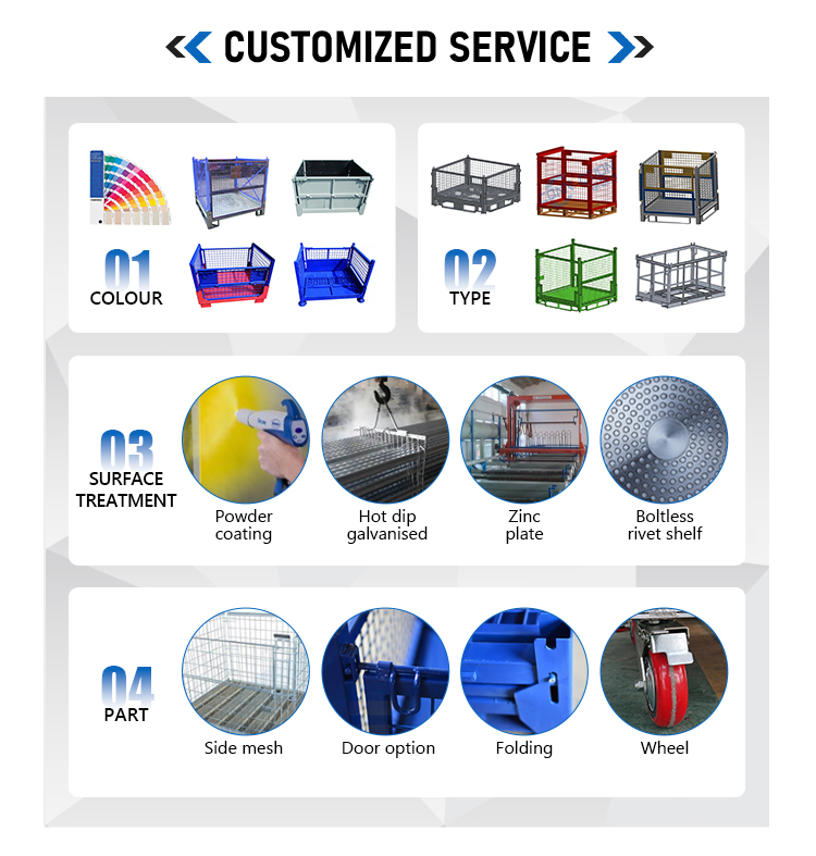 Specification Detail 2