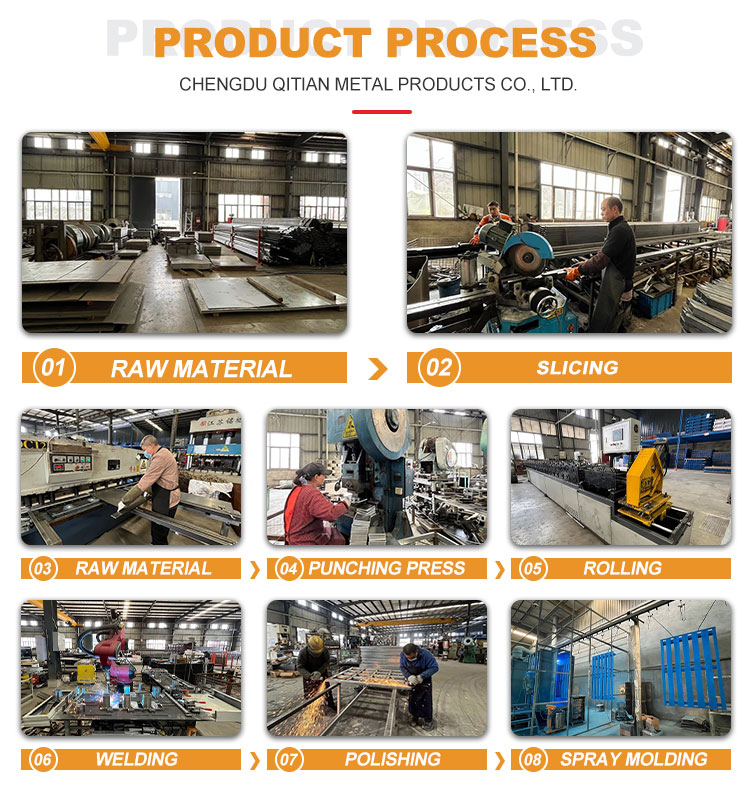 Product Manufacturing Process