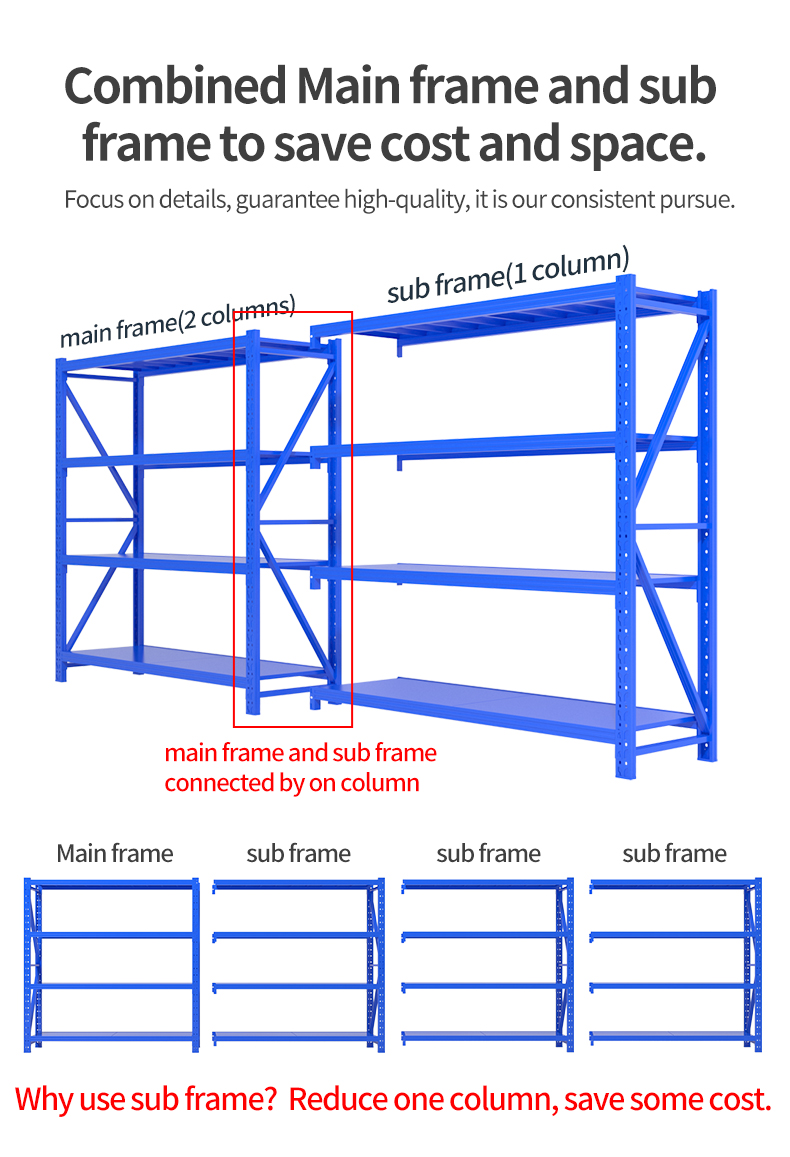 Warehouse Shelving Units