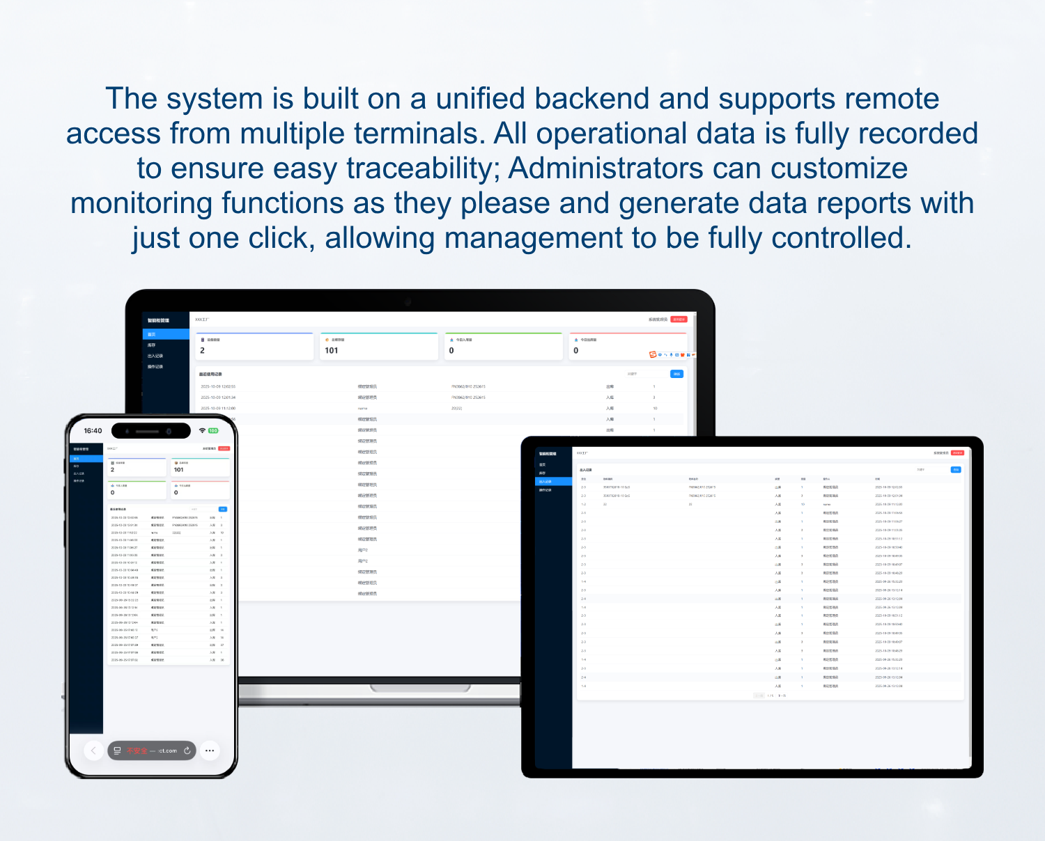 Smart Warehouse Shelf for Industrial Inventory Tracking and Management