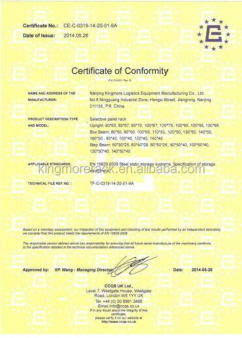 Industry Certificate