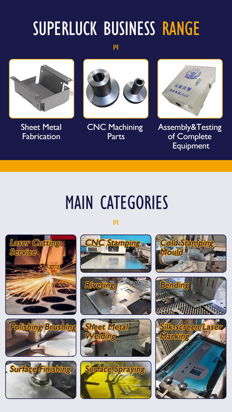 Sheet Metal Processing Facility