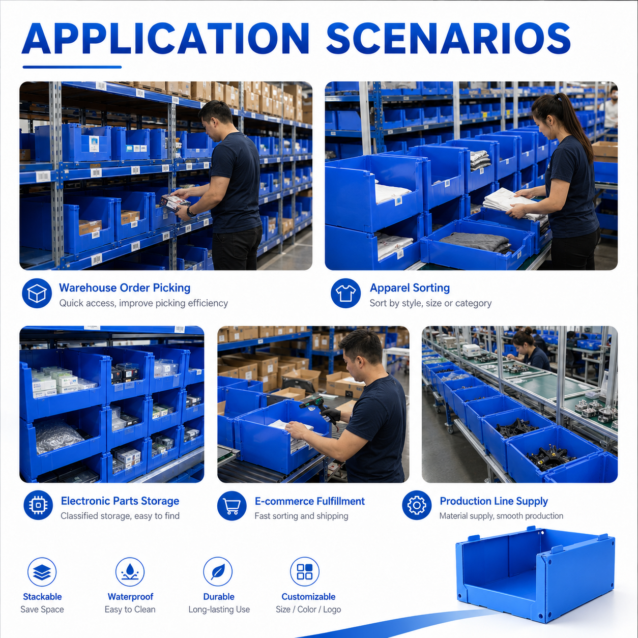PP Corrugated Plastic Stackable Picking Bins Front Opening Warehouse Shelf Storage for Industrial Parts
