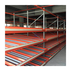 Ebb And Flow Vertical Rack Pallet Flow Racking Track