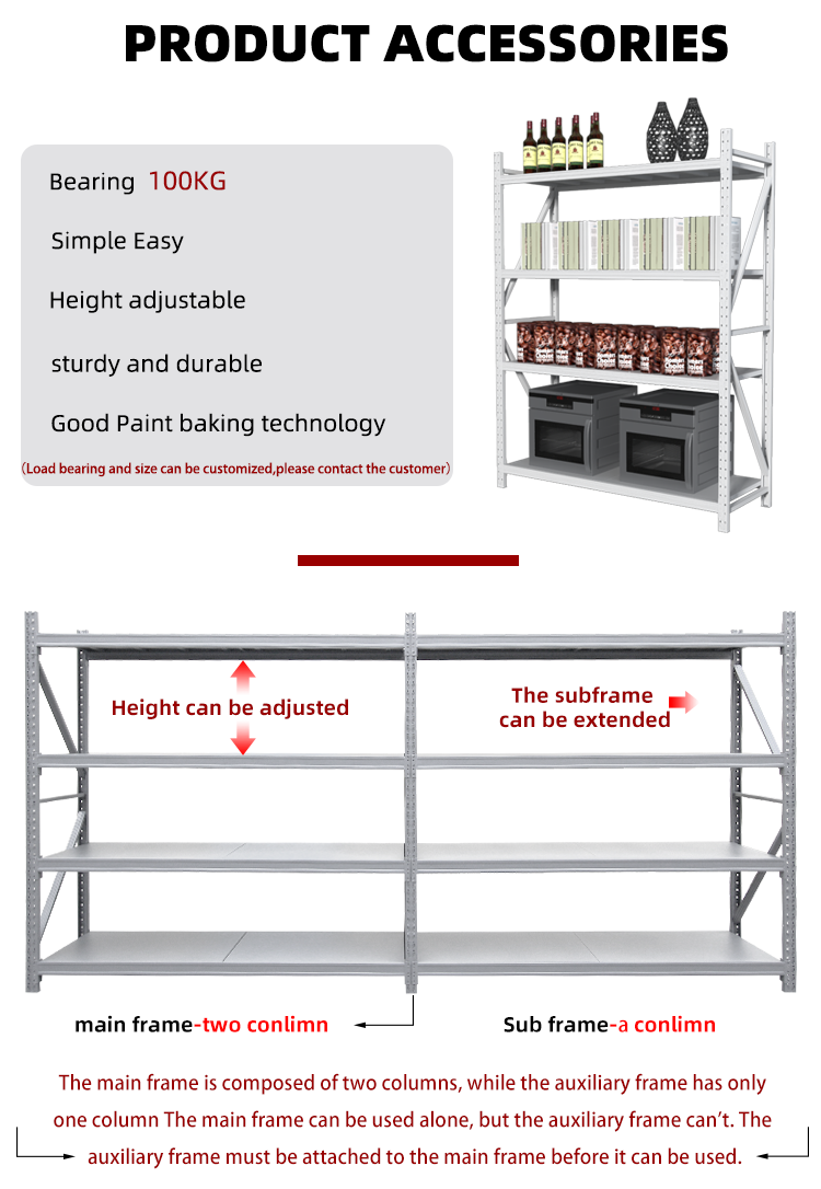 Main Frame vs Auxiliary Frame