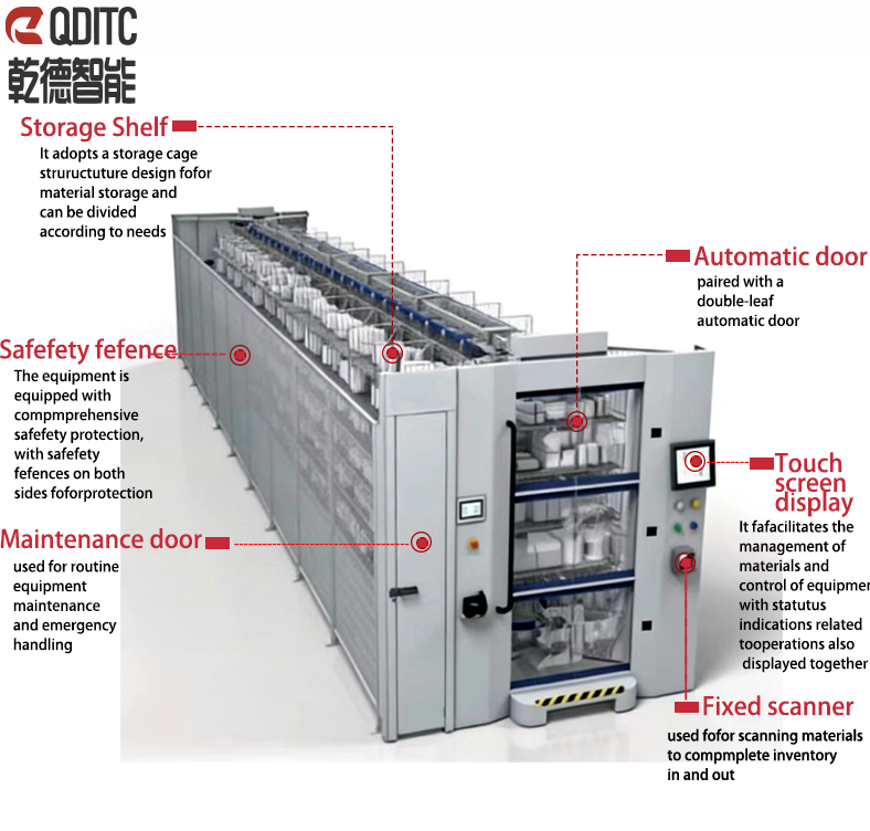 Stacking Racks Shelves | Multi-functional Save Space | Mobile | 750kg Capacity | Error-Proof Inventory Management | Automated