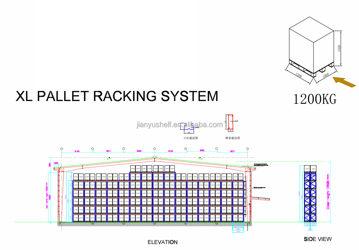 Storage Project Solution 2