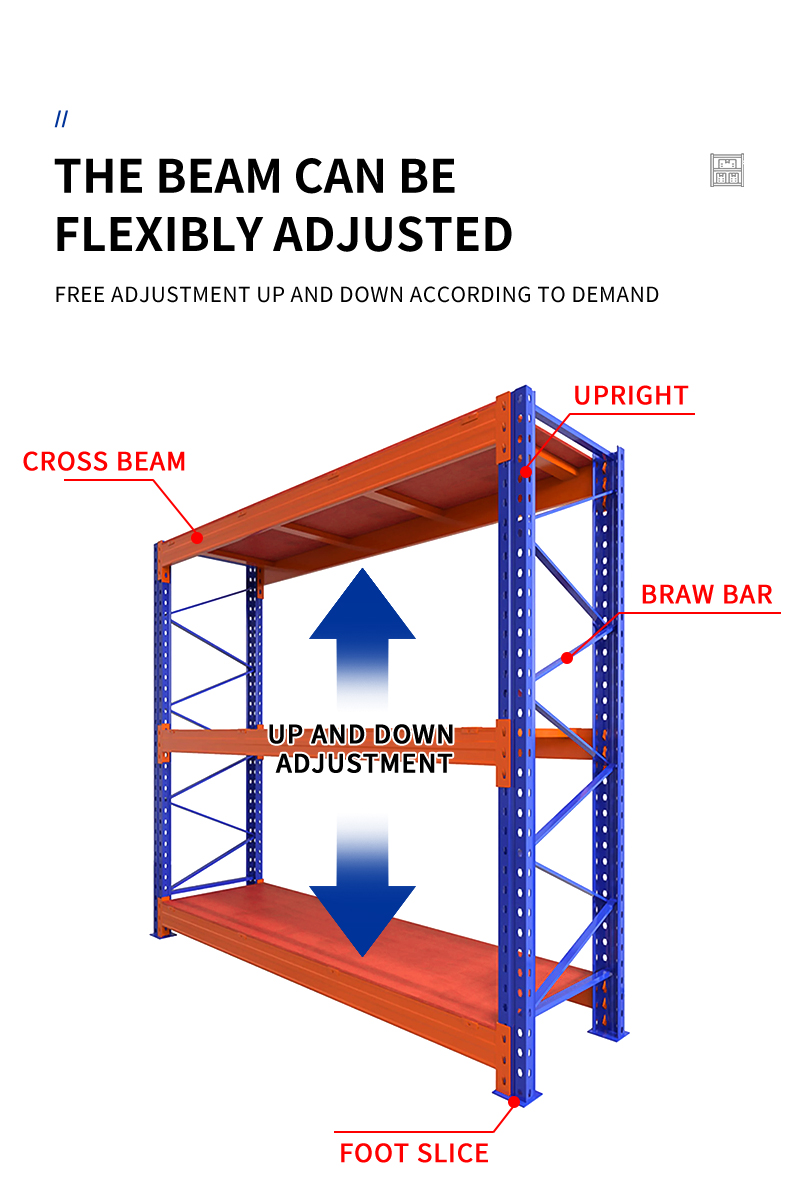 Rack Detail Structure