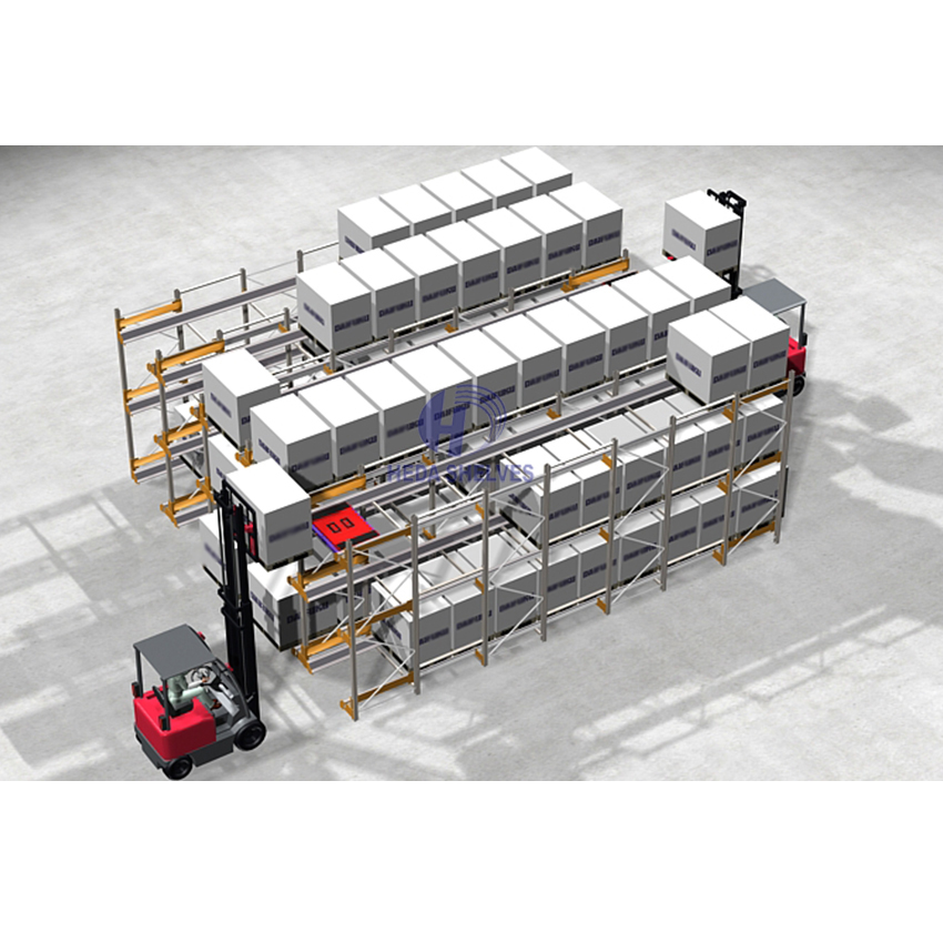 System Structure Simulation