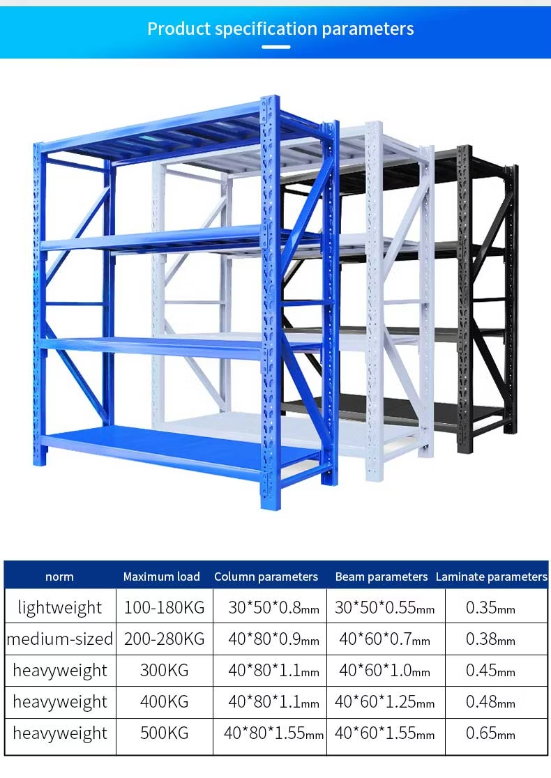 Rack Overview