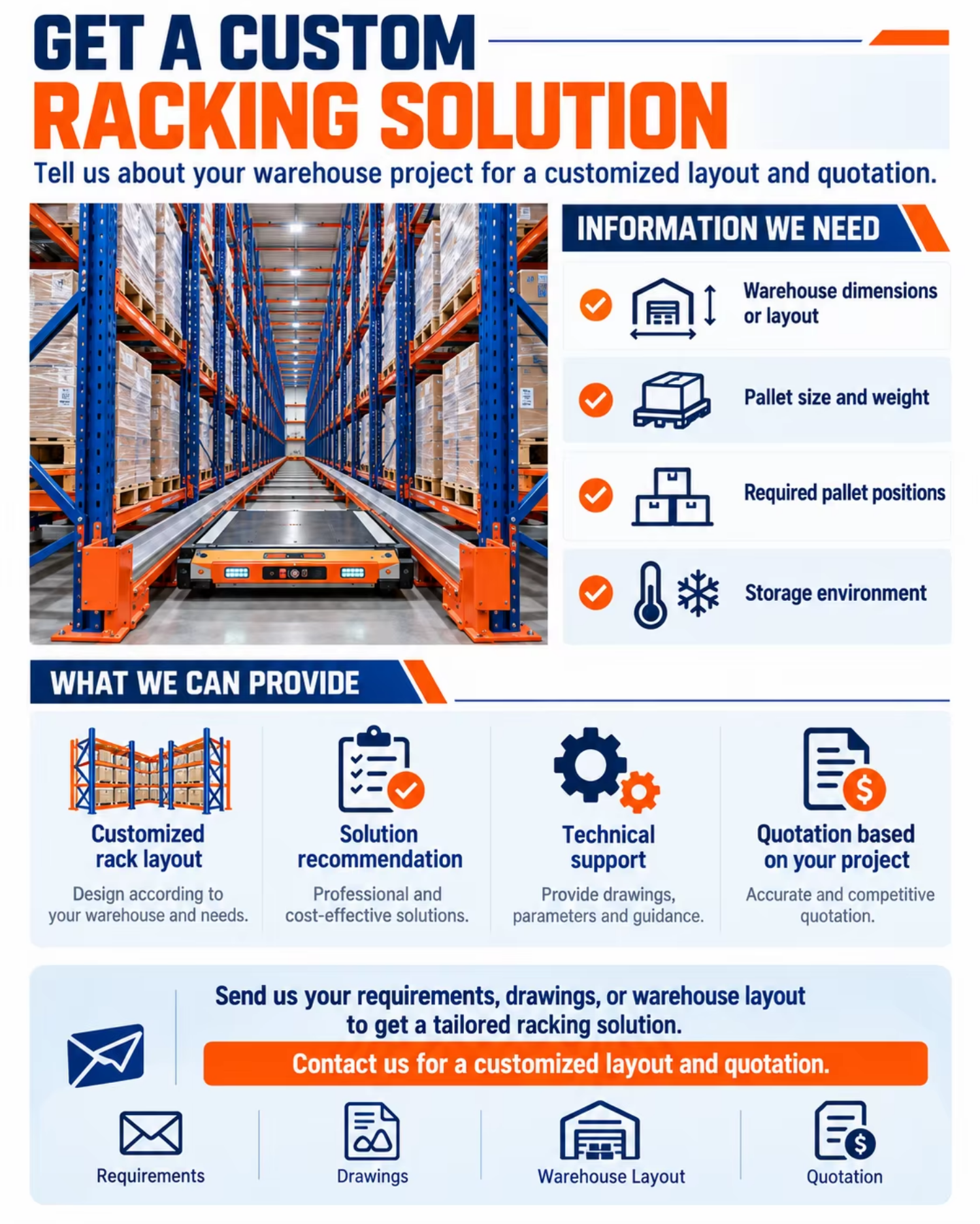High-Density Shuttle Rack System Asrs 4-Way Shuttle Racking