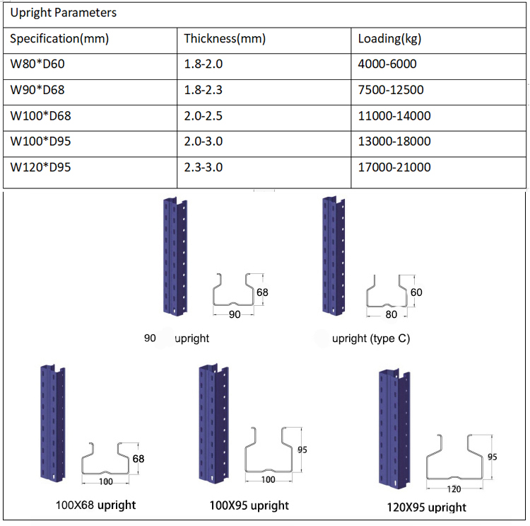 Component 1