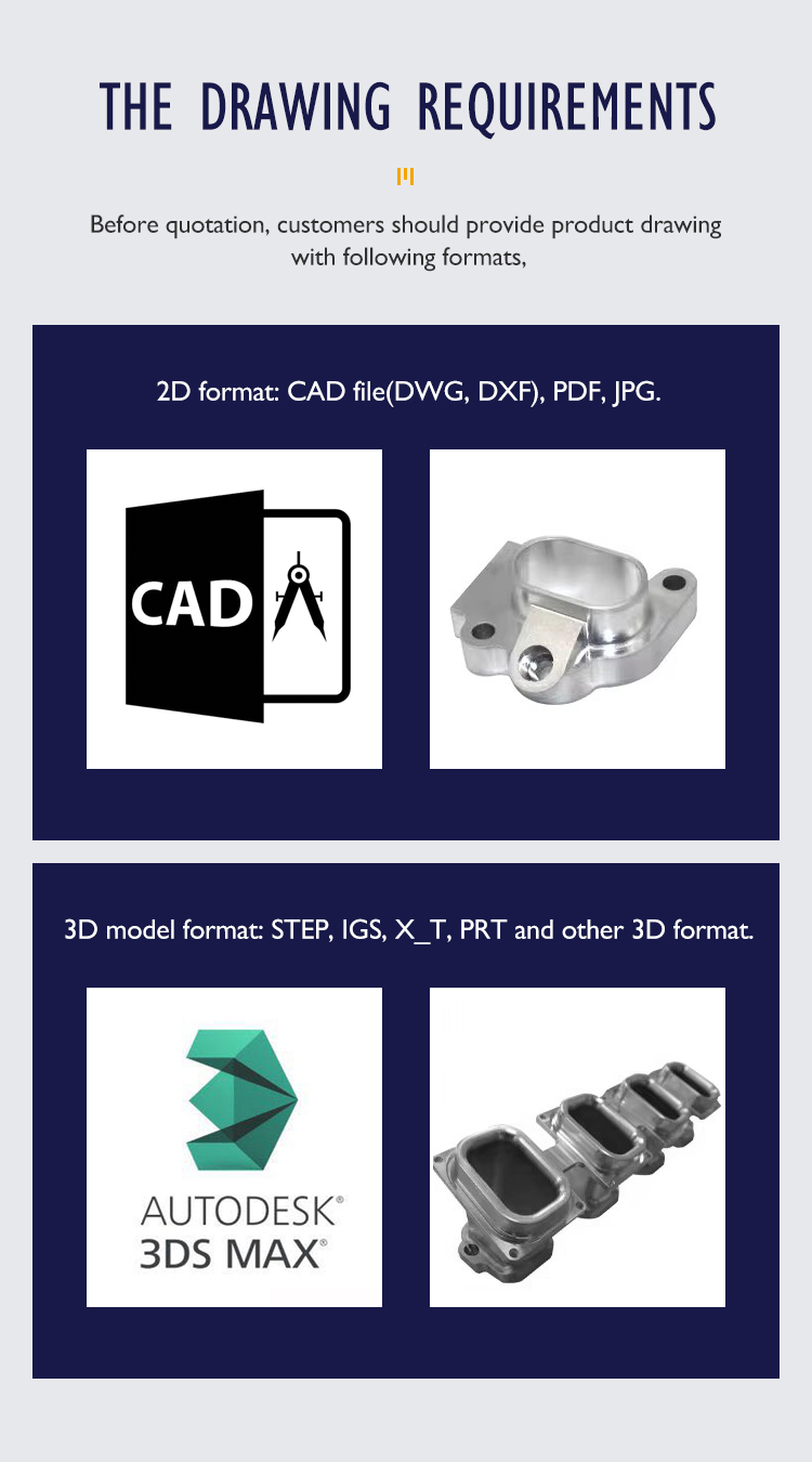 Factory Workshop Overview