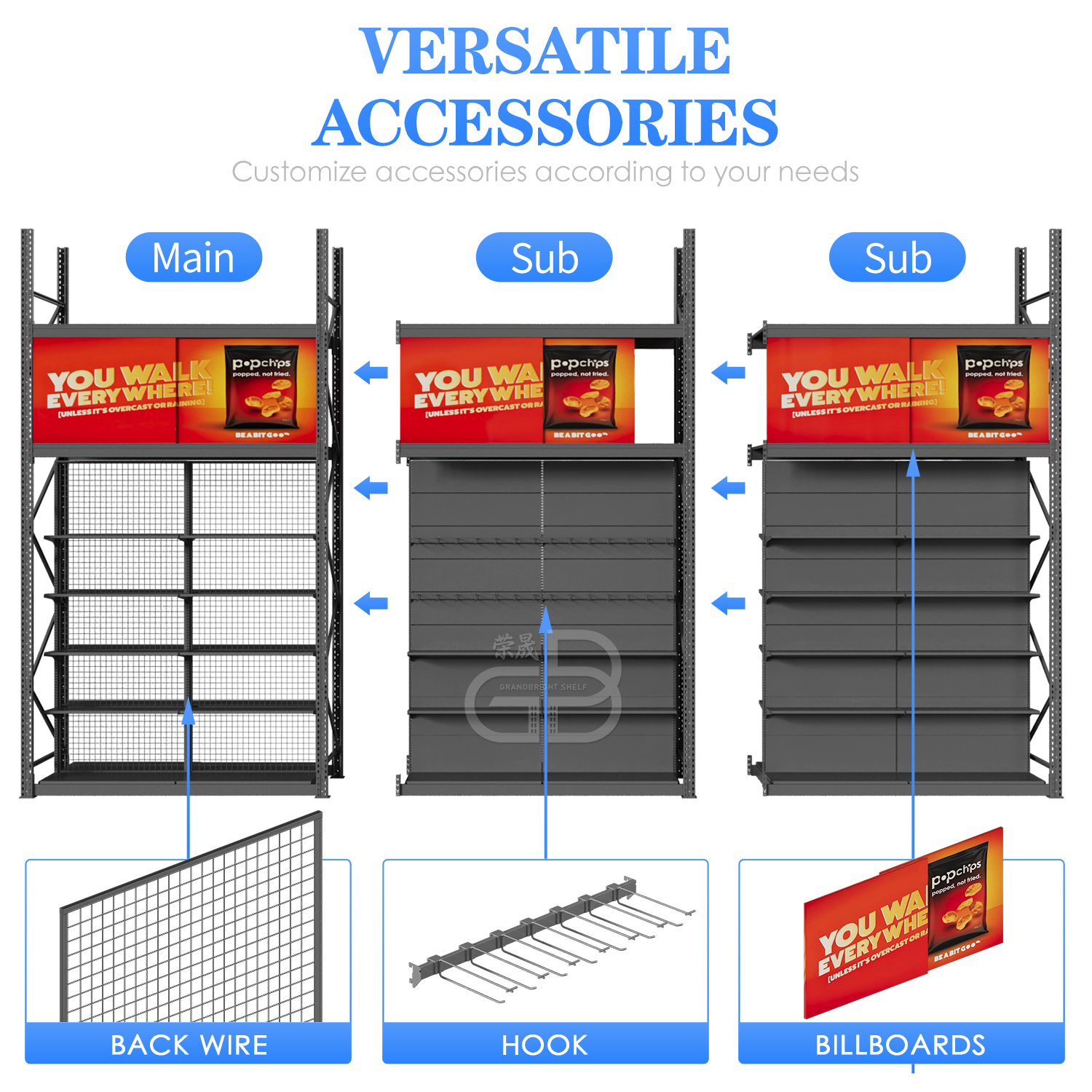 Custom Member Supermarket Shelves Heavy Duty Warehouse Rack and Supermarket Shelf Match Black Gondola Shelving