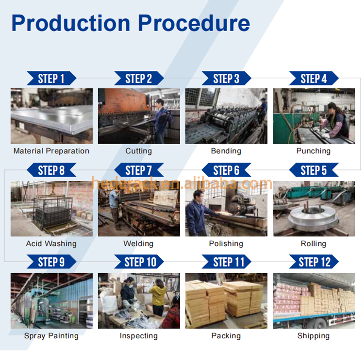 Gravity Feed Shelving Steel Pallet Rack