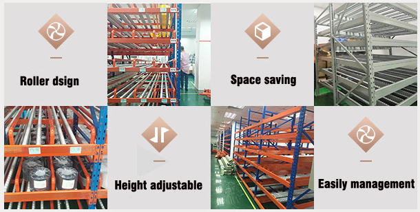 Gravity Flow Rack Profile