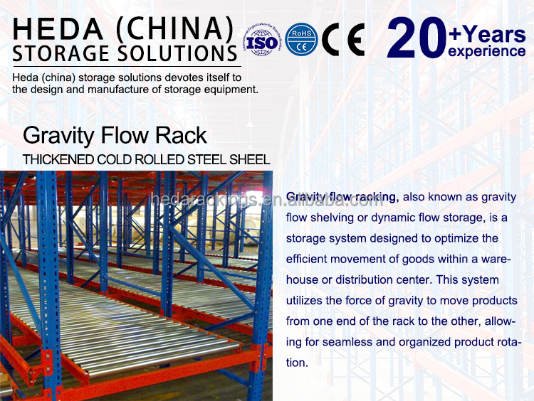 Automated Carton Flow Gravity Racking FIFO Steel Roller Warehouse Storage System