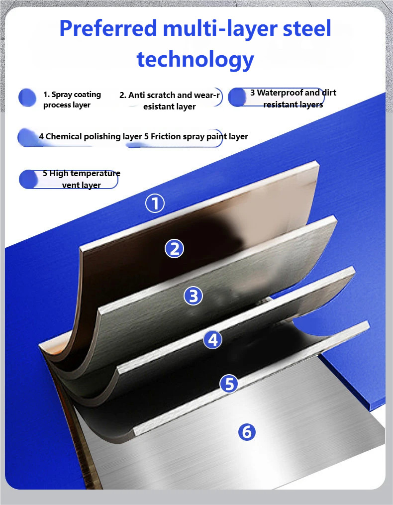 Product Specification 13