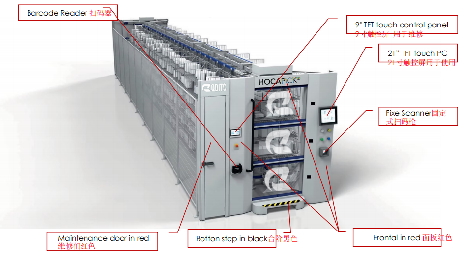 Stacking Racks Shelves | Multi-functional Save Space | Mobile | 750kg Capacity | Error-Proof Inventory Management | Automated